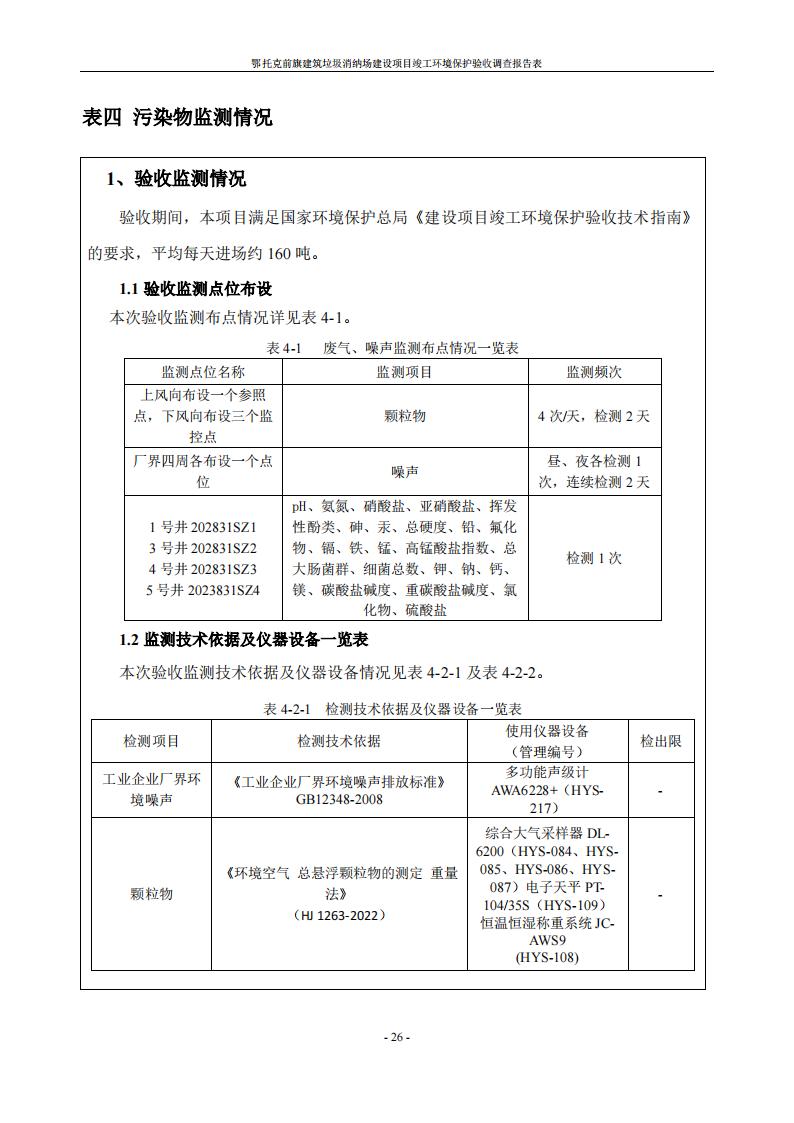 鄂托克前旗建筑垃圾消纳场建设项目竣工 环境保护验收调查报告表