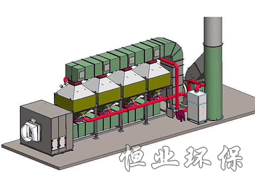 催化燃燒設(shè)備與光氧哪個好？