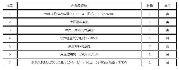 水泥儲存庫