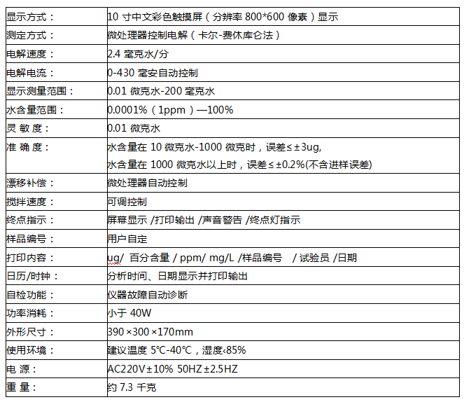 RK-ZWS-1B 全自動(dòng)微量水分測(cè)定儀