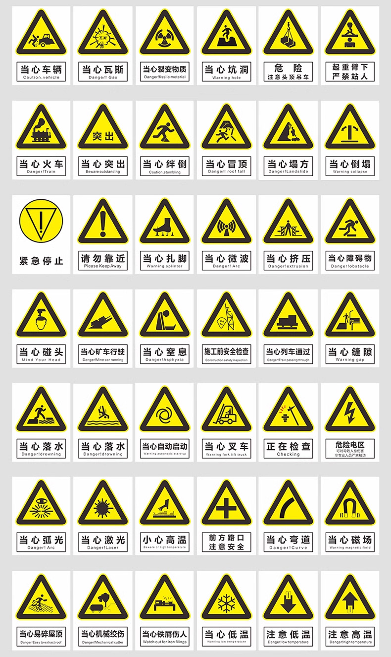 安全警示标识牌