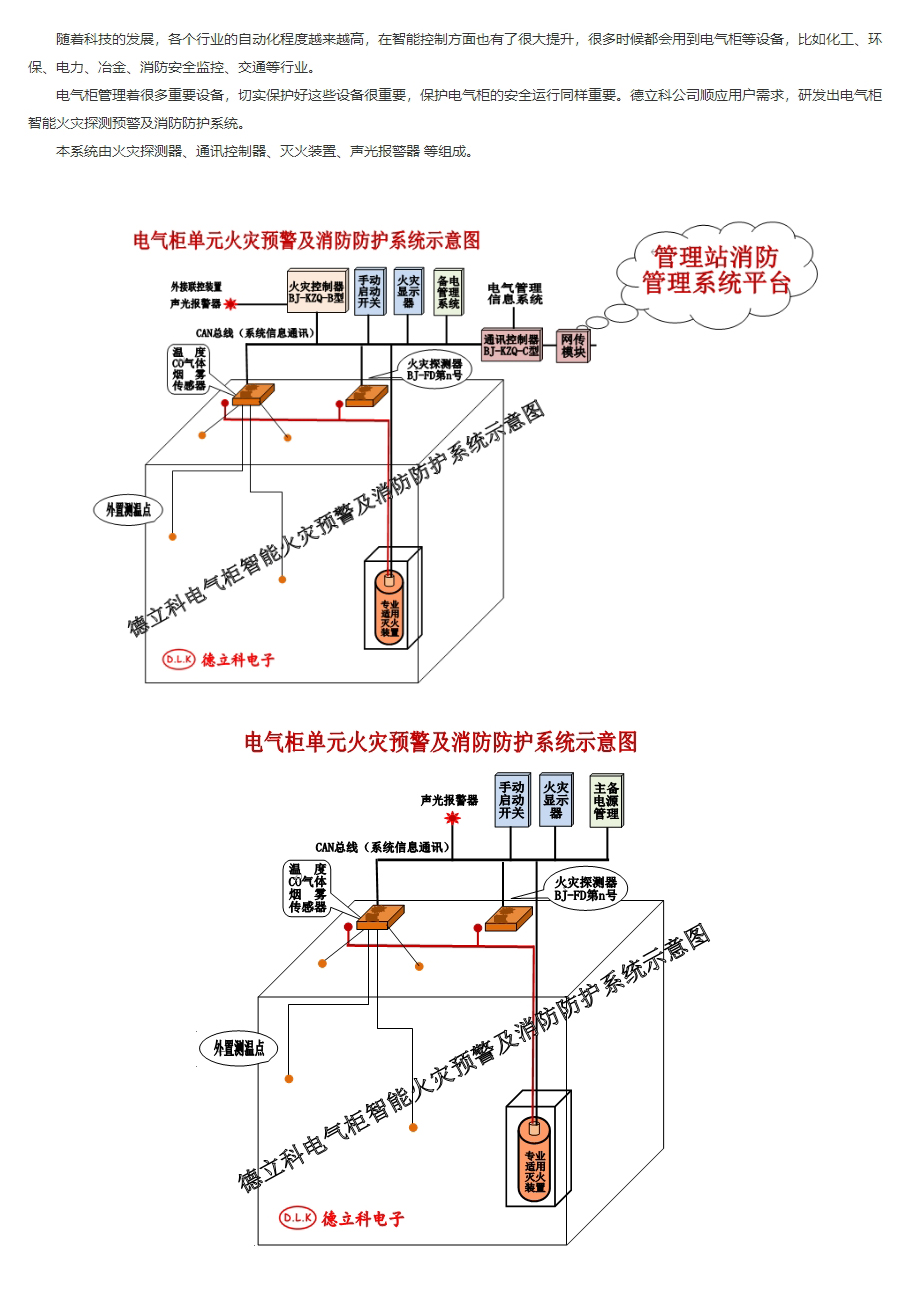 電氣柜智能火災(zāi)探測預(yù)警及消防防護系統(tǒng)