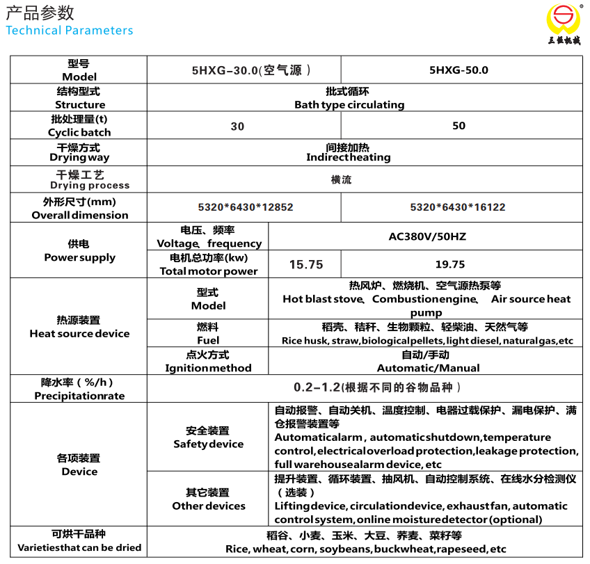 5HXG-30.0型空气源热泵循环式谷物干燥机