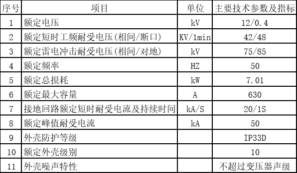 预装式箱式变电站