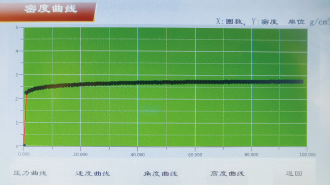 GHXY-170 旋轉(zhuǎn)壓實(shí)儀