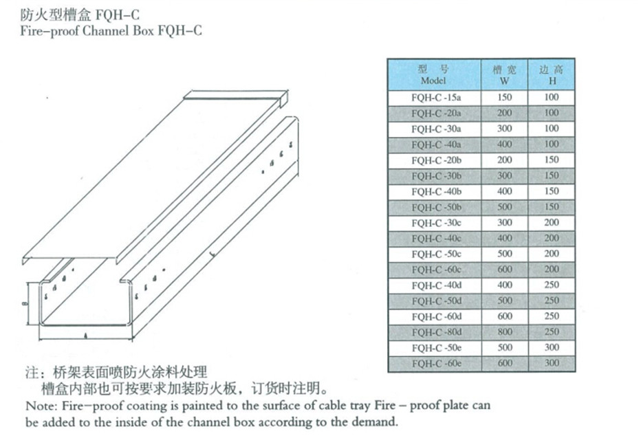 FQH-C防火型槽盒