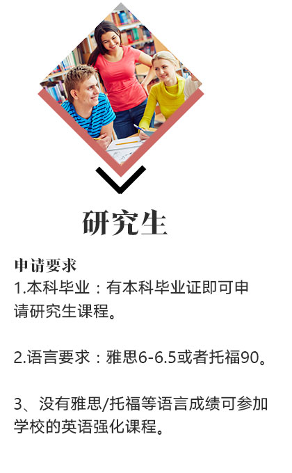 馬來西亞