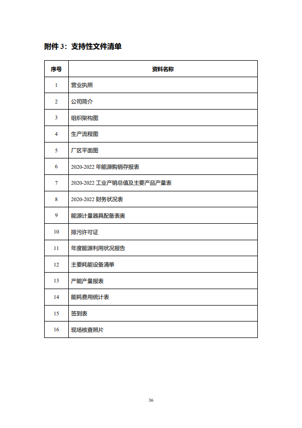 澳门沙金在线平台2020年度温室气体排放核查报告