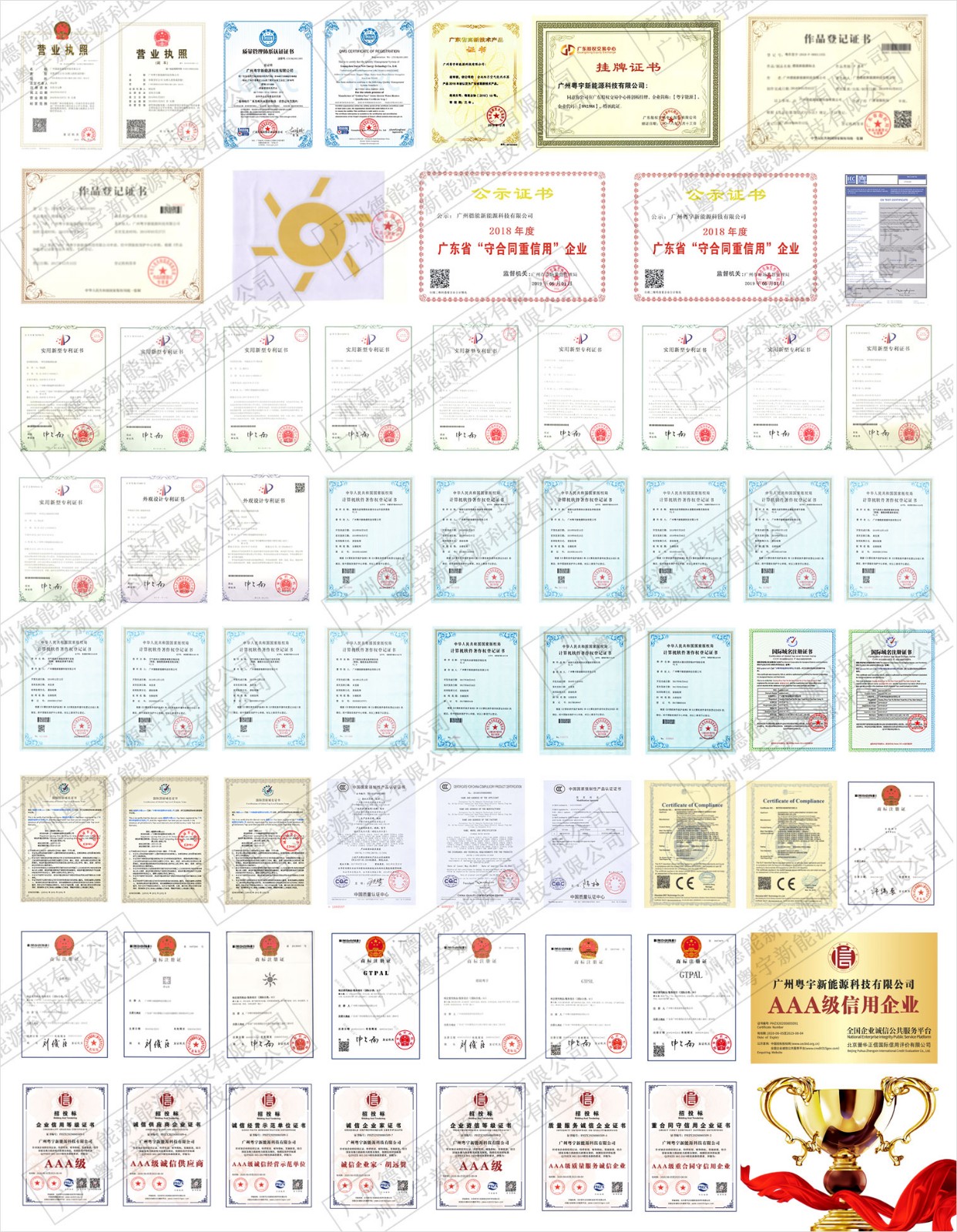 金地帕尔企业简介