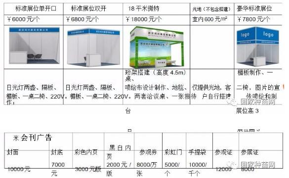 长沙：2020.12.25-25-第十三届湖南国际现代种业博览会