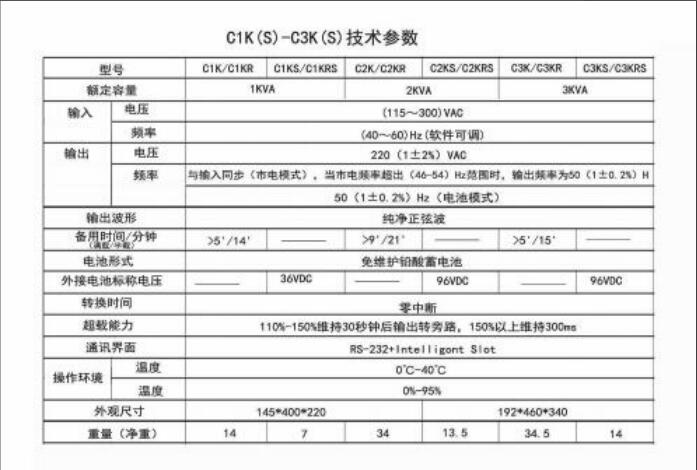 UPS不间断电源产品