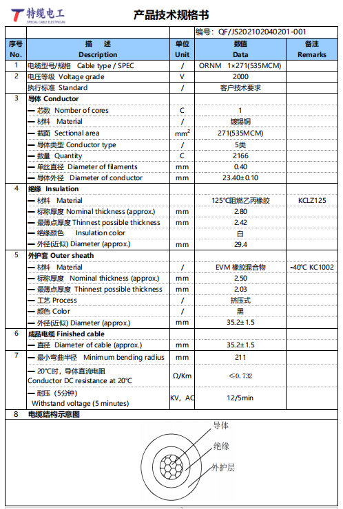 美標(biāo)ORNM-535MCM 2KV 1*271 鉆井頂驅(qū)電纜技術(shù)說明書