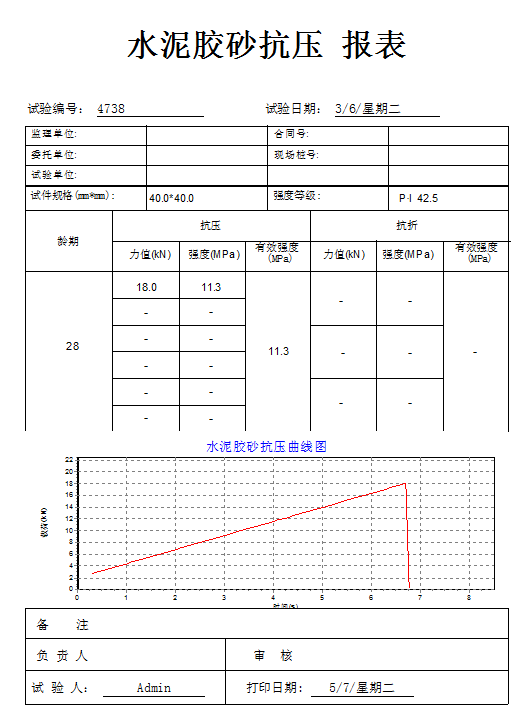 全自動抗折抗壓試驗機(jī)YAW-300C