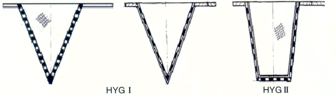 HYG型锥形过滤器 HYG型锥形过滤器