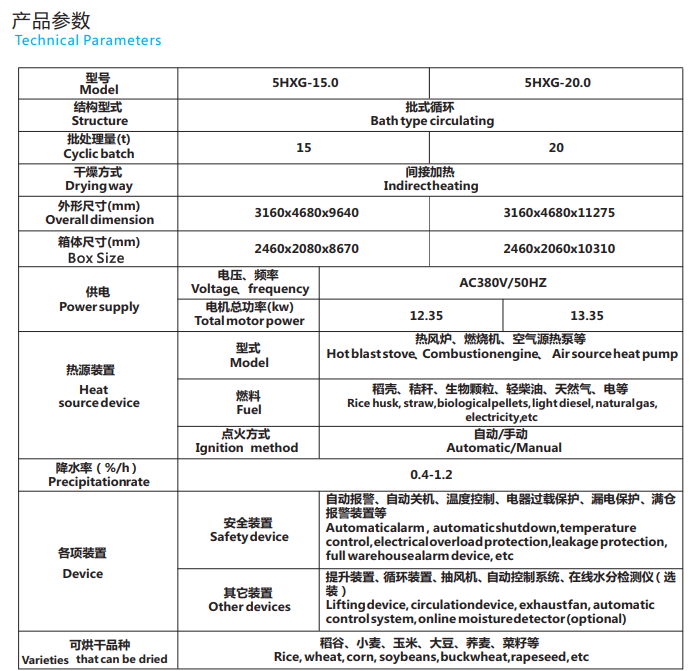 蚌埠5HXG-20.0型谷物干燥机