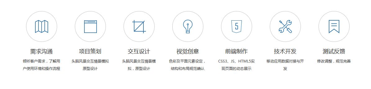 高端网站建设