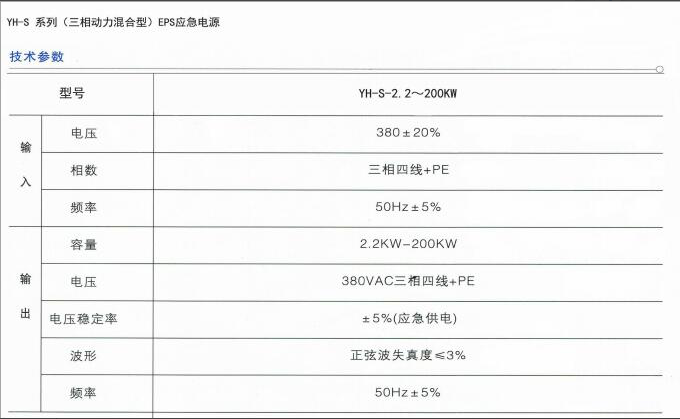 EPS应急电源生产厂家