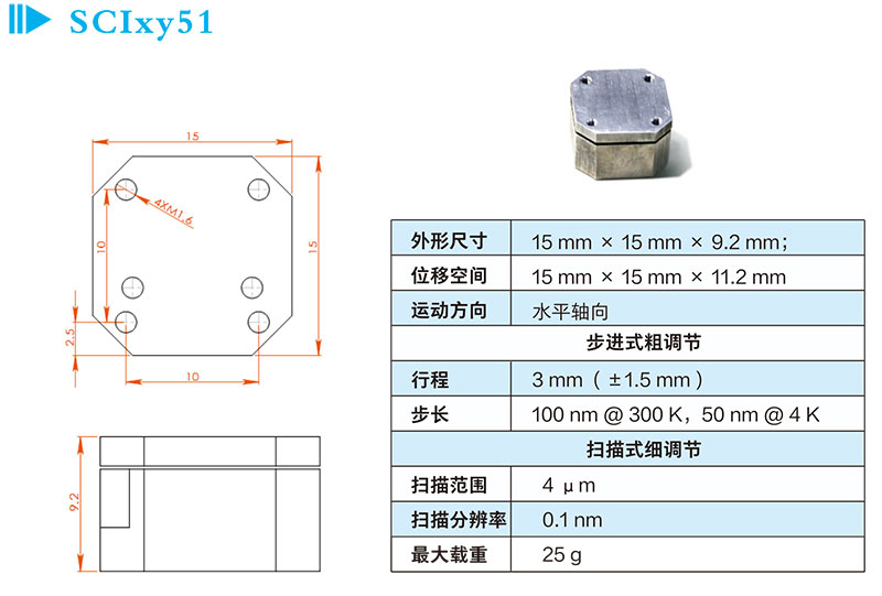 SCIxy51