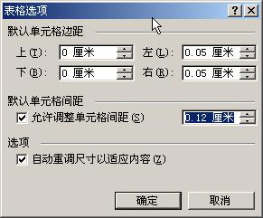 怎样制作具有单元格空心间距的表格 天津办公软件培训