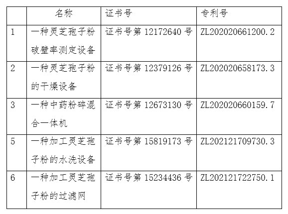 公司简介