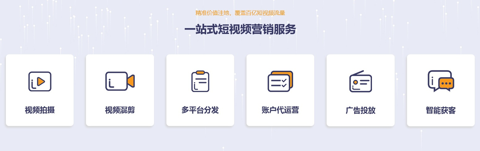 短視頻