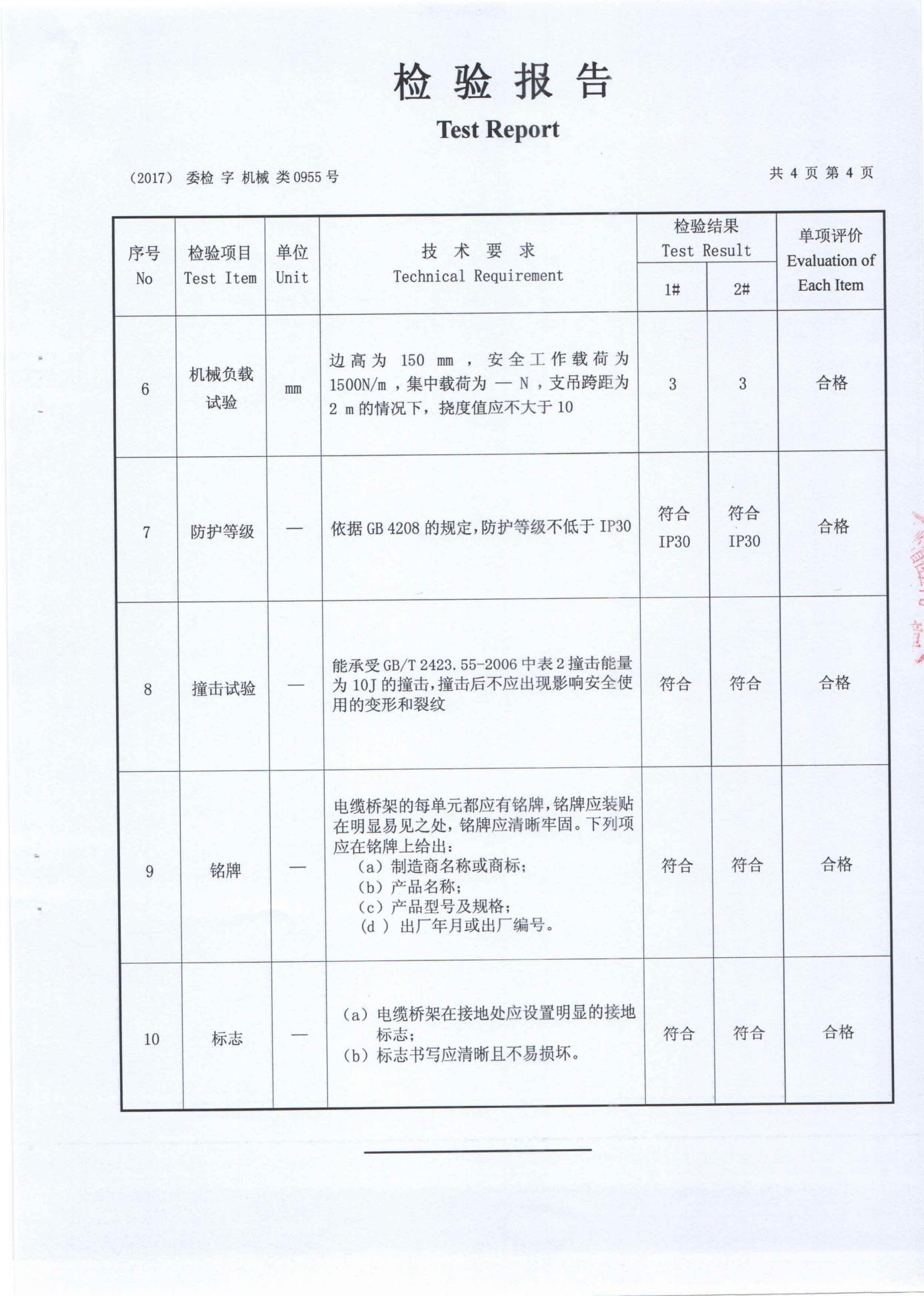鱨
