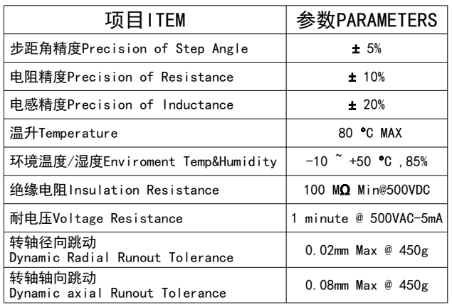 57系列两相闭环步进电机