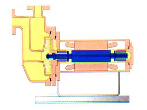 自吸型屏蔽泵(HPZ)
