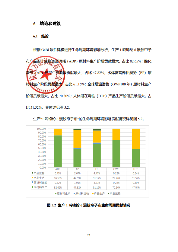 澳门沙金在线平台锦纶6浸胶帘子布LCA报告