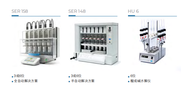 溶剂 萃取仪