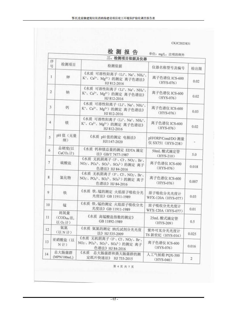 鄂托克前旗建筑垃圾消納場(chǎng)建設(shè)項(xiàng)目竣工 環(huán)境保護(hù)驗(yàn)收調(diào)查報(bào)告表