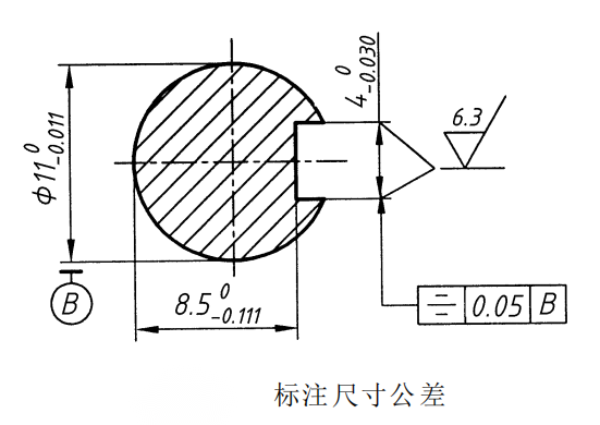 AutoCAD标注技术要求