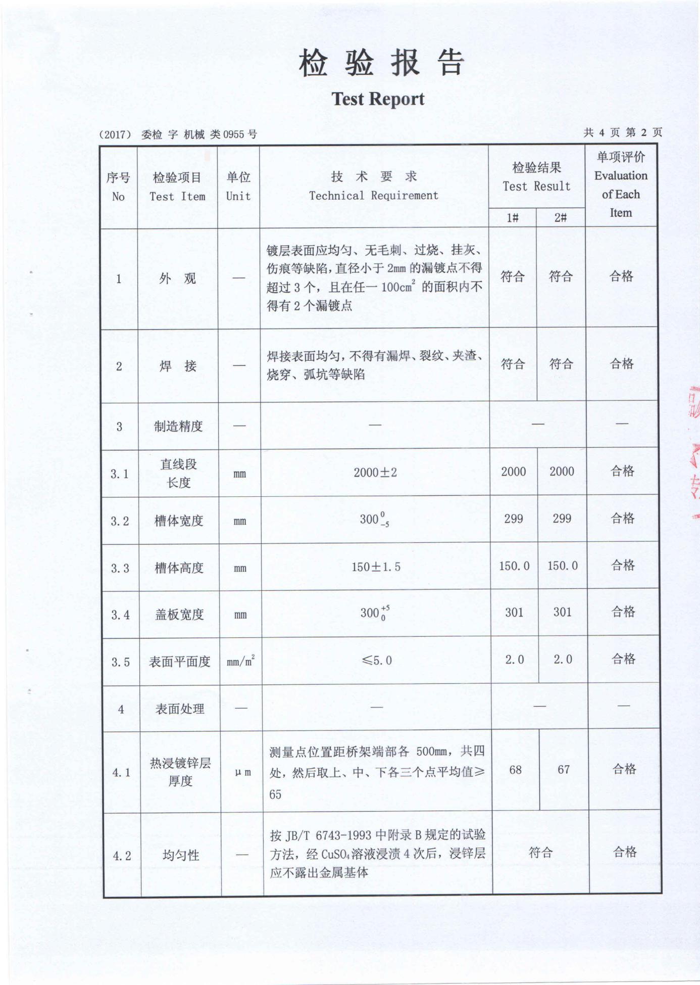 鱨