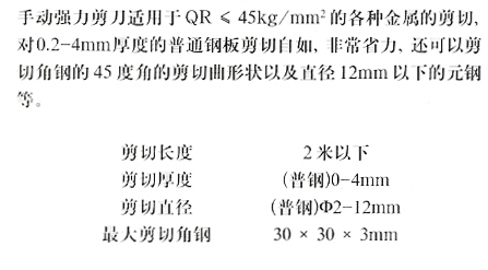 B059手动强力剪刀