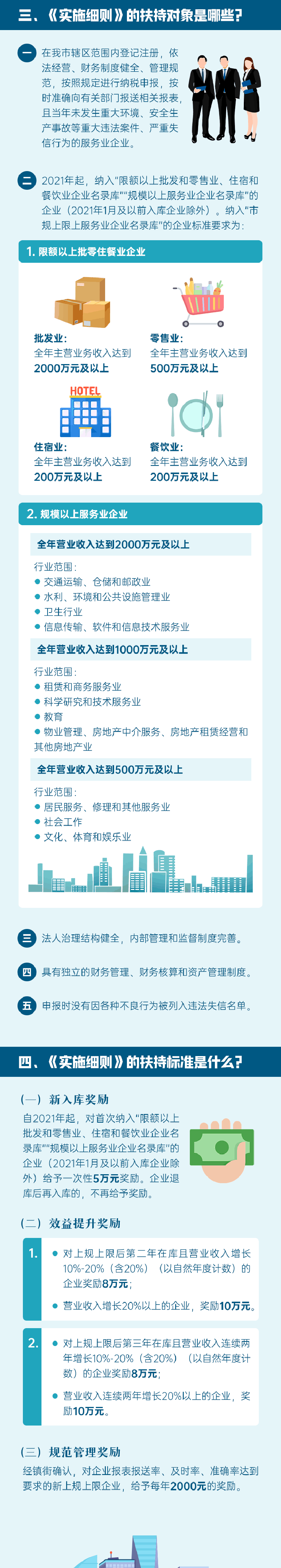 粤港澳大湾区政产经要闻简讯（19）