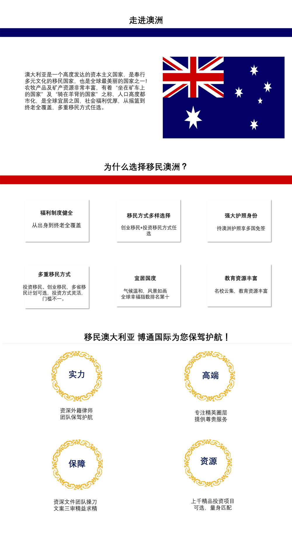 澳大利亚