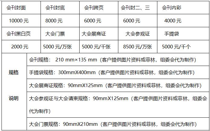 福建:2022.12.9-20-中国(福建)国际南方种业博览会 福建:2022.12.9-20-中国(福建)国际南方种业博览会