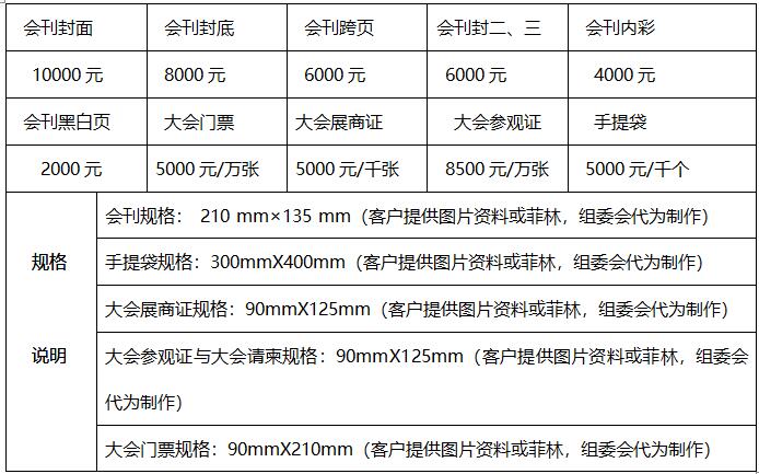 福建：2022.12.9-20-中国（福建）国际南方种业博览会