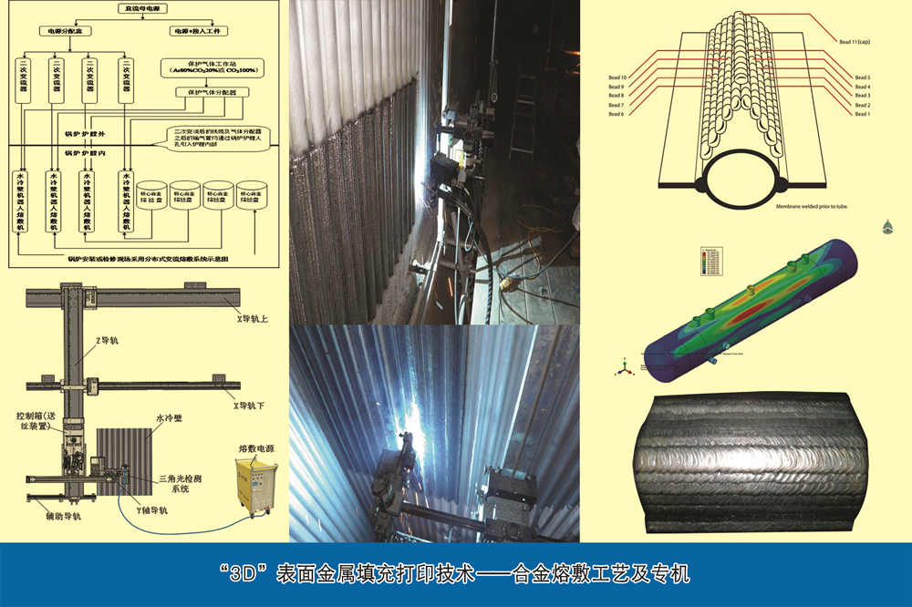 全自动合金熔敷防磨技术