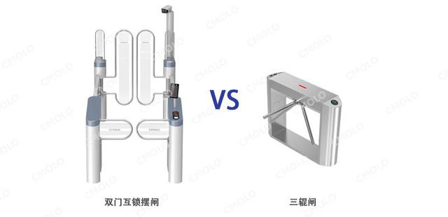 防尾随&人车共用&无人值守……户外双门互锁摆闸统统满足你