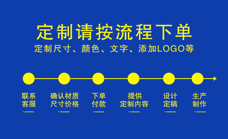 安全警示標(biāo)識(shí)牌