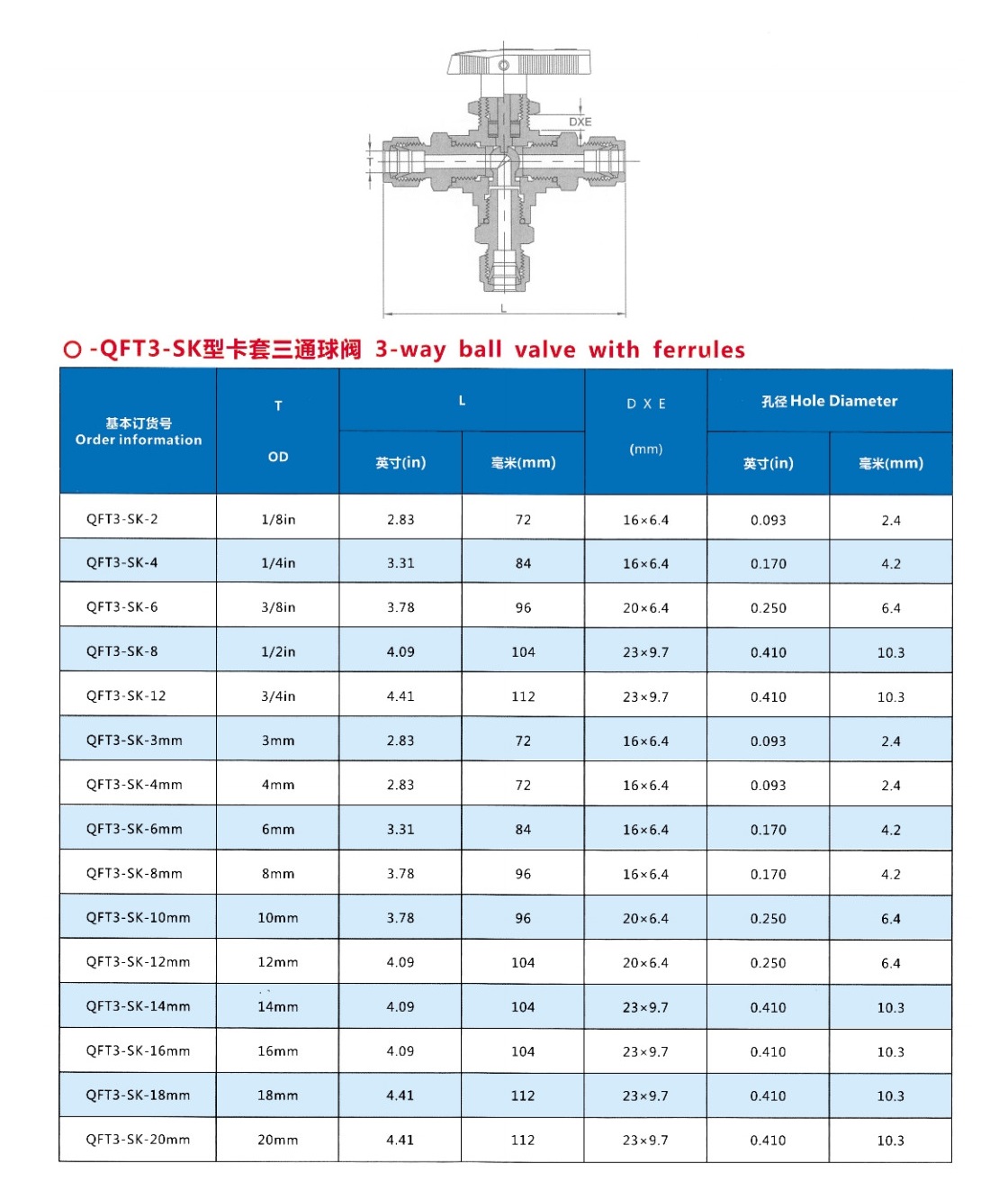 卡套三通球阀