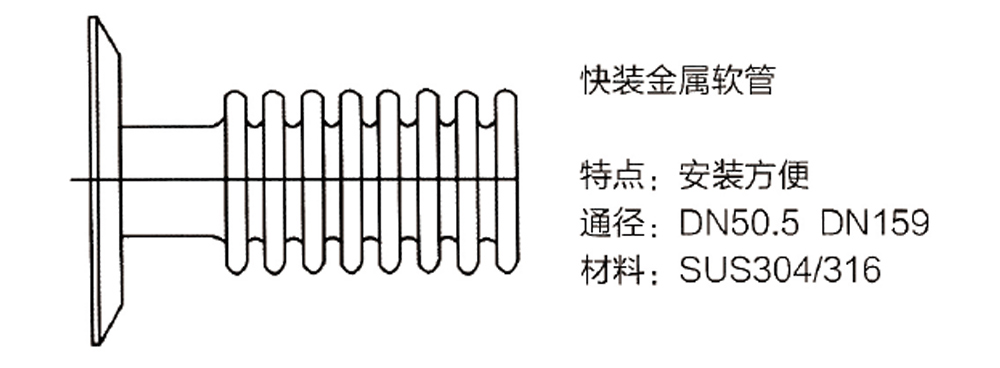 金屬軟管