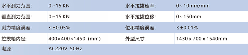 GH-1130 土工合成材料拉拔儀