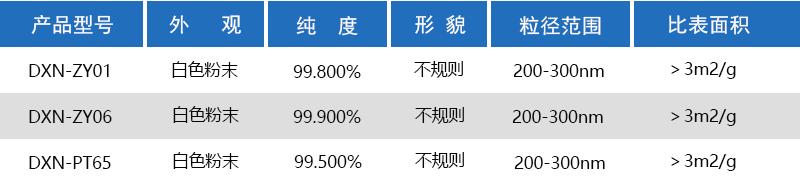 高纯氧化锌