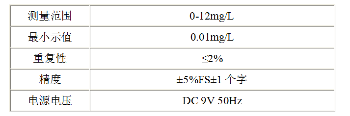 RJY-1 型 臺(tái)式溶解氧測(cè)試儀