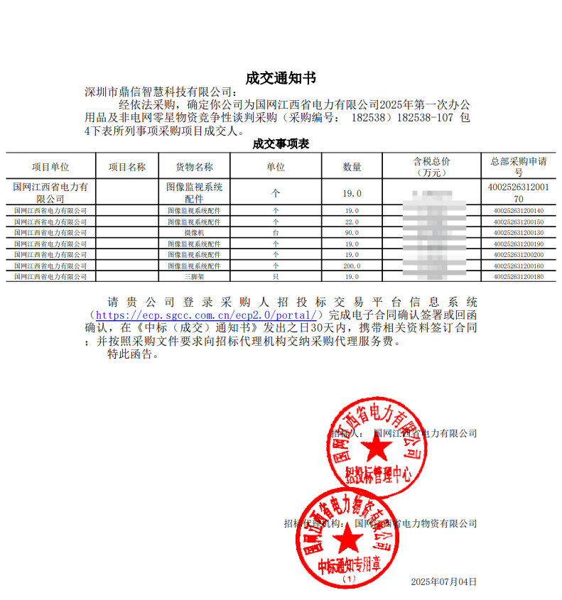 2025年7月4日  成功中標(biāo)為國(guó)網(wǎng)江西省電力有限公司采購(gòu)主設(shè)備圖像監(jiān)視系統(tǒng)配件