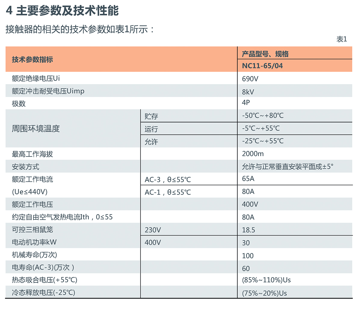 NC11接觸器