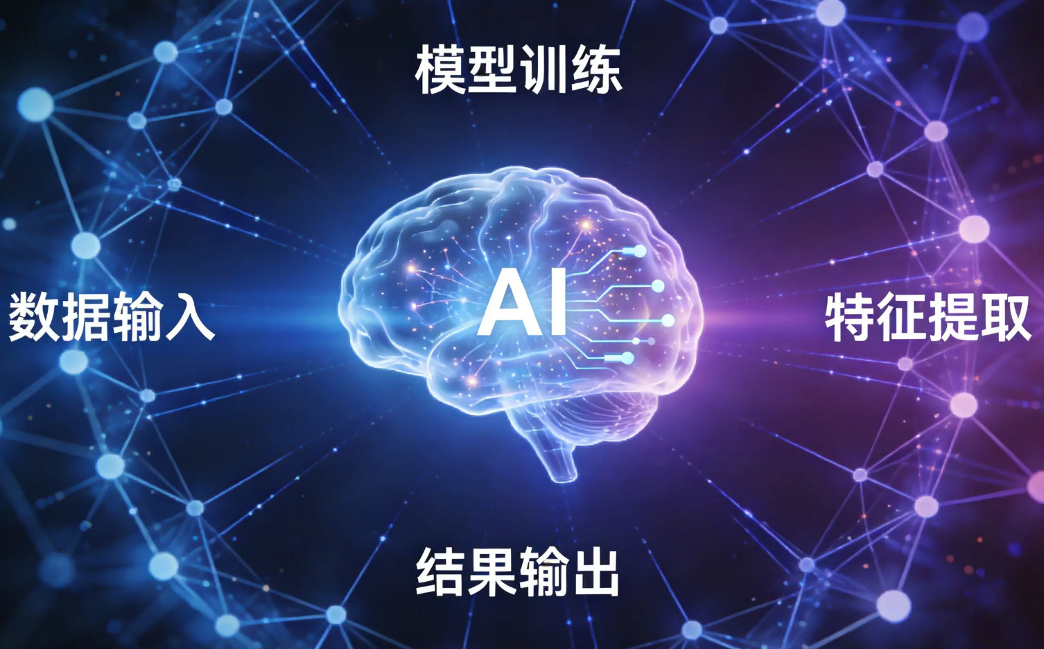 内蒙古搜搜网络构建本地企业流量留存体系！