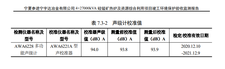 太阳成集团tyc234cc  4×27000kVA硅锰矿热炉及资源综合利用项目竣工环境保护验收检测报告